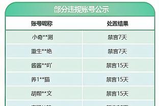 骑士主帅：我们需要勒韦尔打出这样的表现 拥有他是种幸运